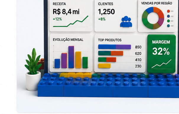 Gráfico em escada feito com blocos de lego pretos e brancos empilhados