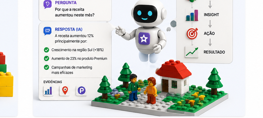 Casa completa montada em lego, com jardim, flores e detalhes